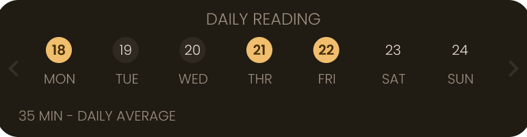 Daily reading calendar showing days read this week, 35 min daily average