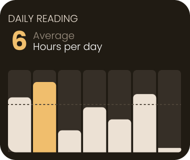 Daily reading: 6 hours per day average